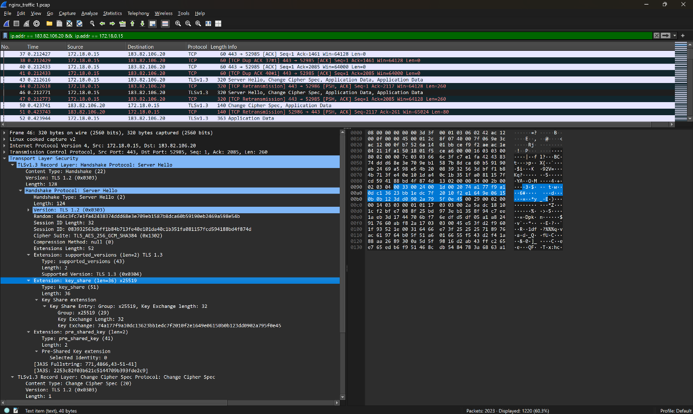TLS Use Case with X25519