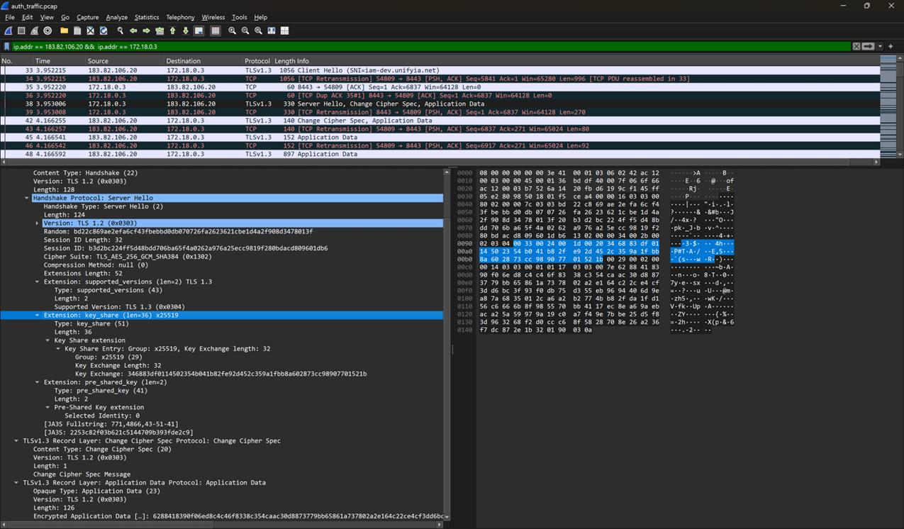 TLS Use Case with X25519
