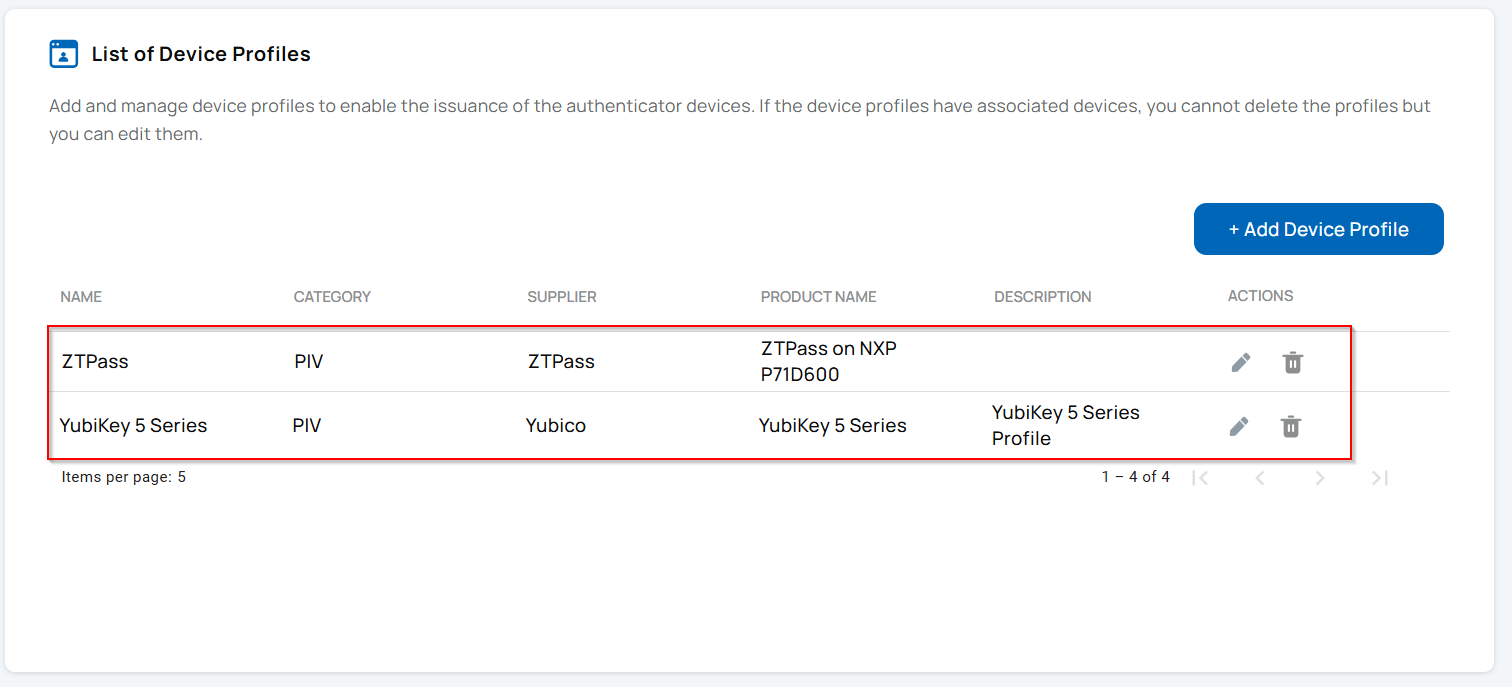 Device Profiles Creation