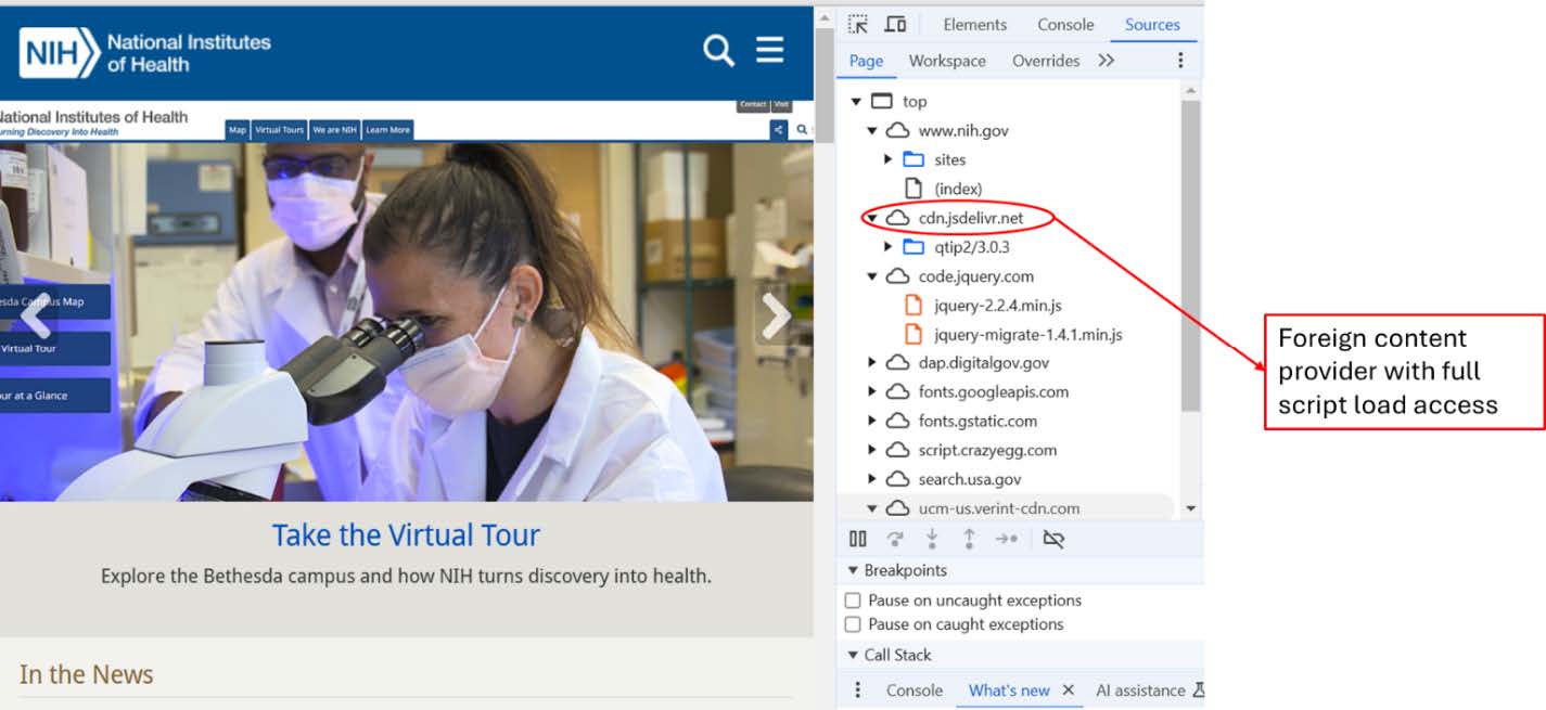 Social Engineering via Compromised CDNs (2020) Figure 2