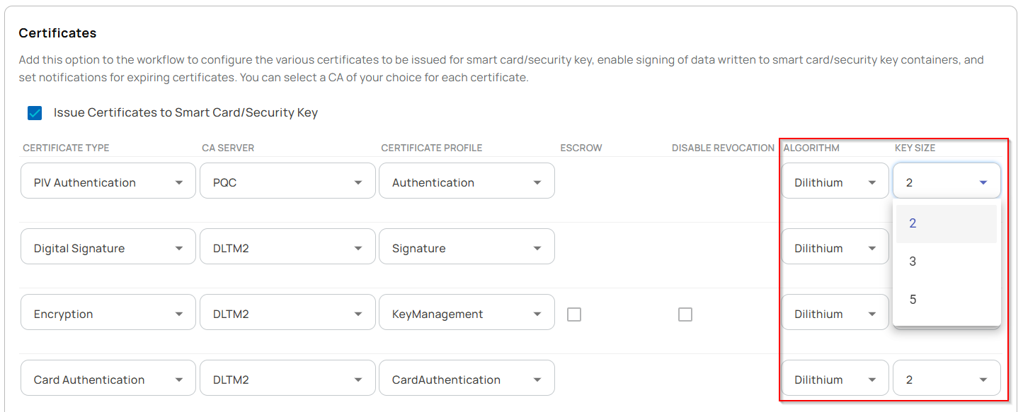 Workflow - Certificate Configuration with Dilithium 2, 3, and 5 Algorithms
