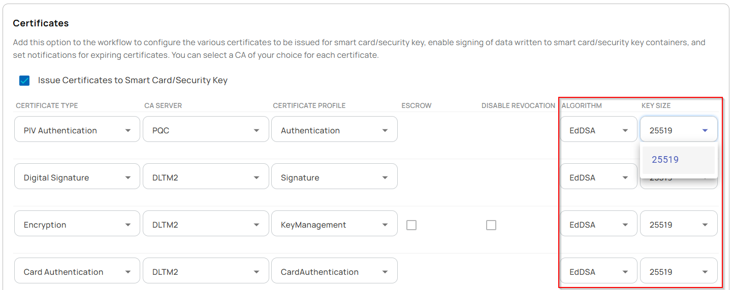 Workflow - Certificate Configuration with Ed25519 Algorithm